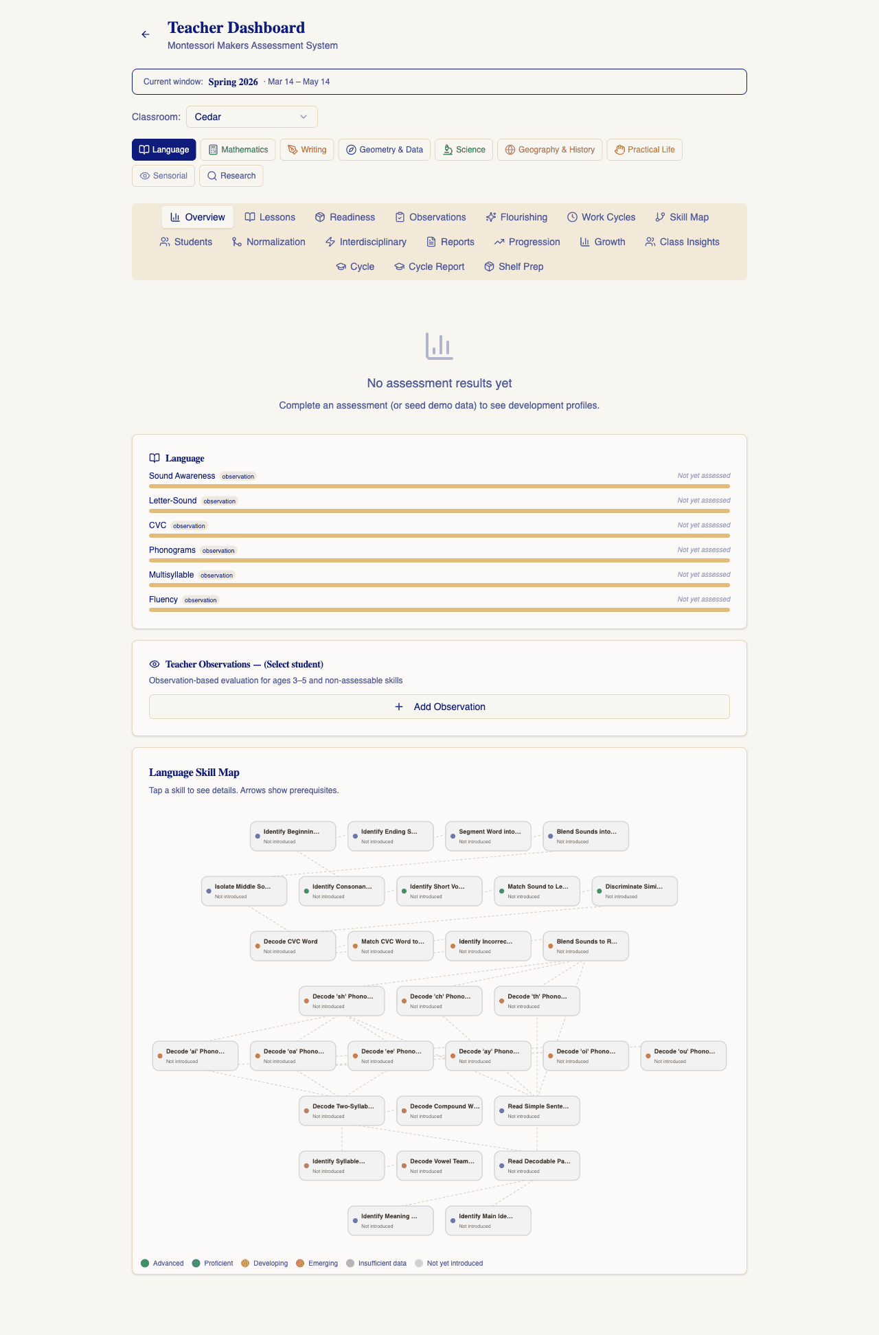 MMAS Teacher Dashboard showing skill maps and curriculum areas